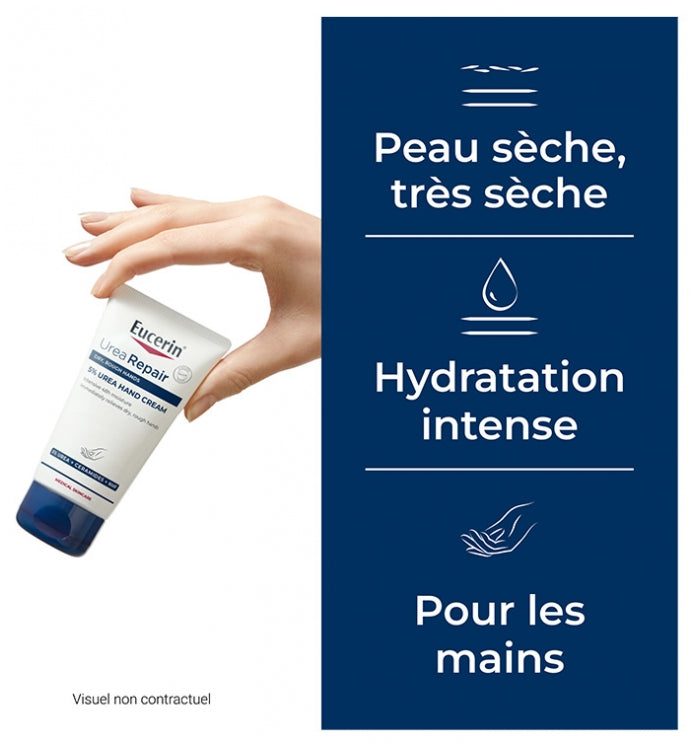 Eucerin UreaRepair Plus 5% Urea Repairing Hand Cream for Dry Skin