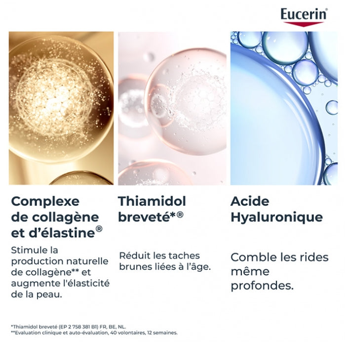 Eucerin Hyaluron-Filler + Elasticity Soin de nuit anti-rides 50ml