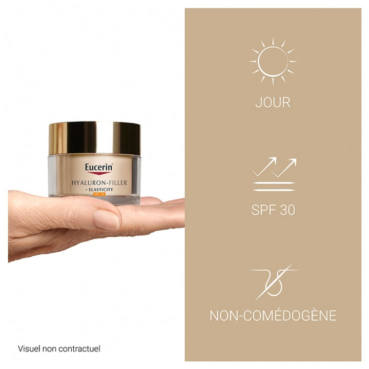 Eucerin Giftboxes Eucerin Hyaluron-Filler + Elasticity Day Care SPF30 + Anti-Ageing Hands Cream SPF30 125ml (4.23 fl oz)