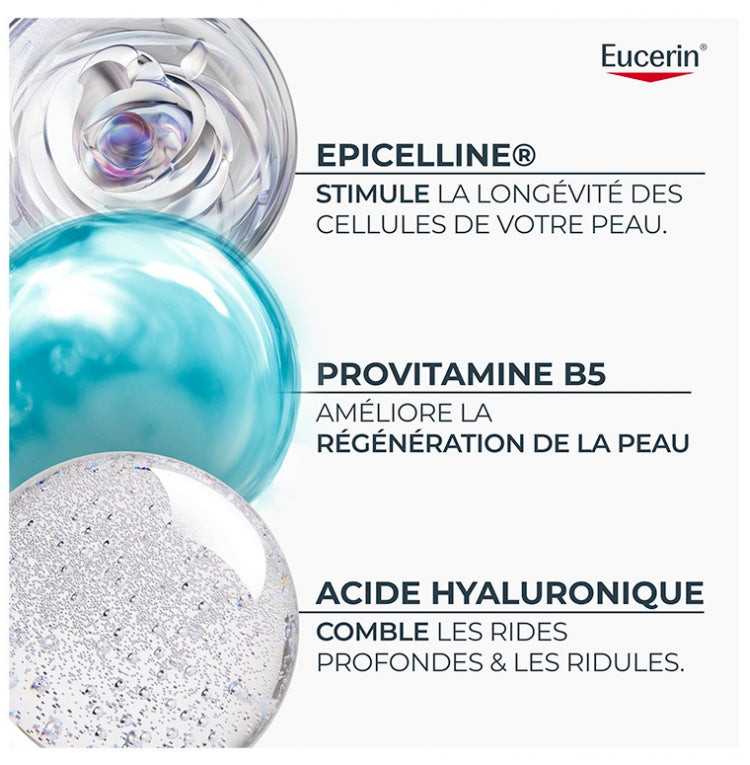 Eucerin Hyaluron-Filler Longevity Epigenetic Night Care 50ml (1.69fl oz)
