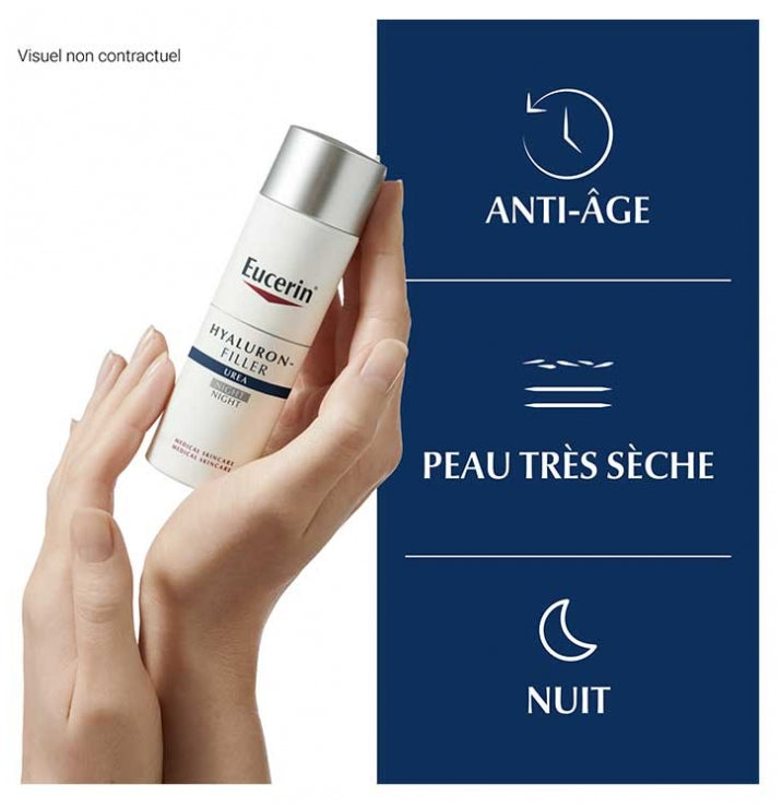 Eucerin Hyaluron-Filler Extra Rich Night Care 50ml (1.69 fl oz)