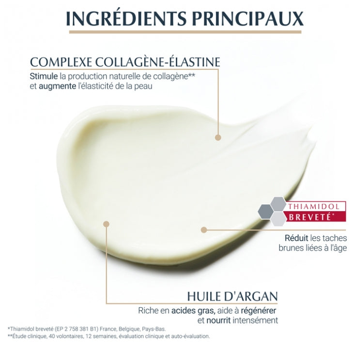 Eucerin Hyaluron-Filler + Elasticity Elasticity Anti-ageing Night Care 50ml (1.69fl oz)