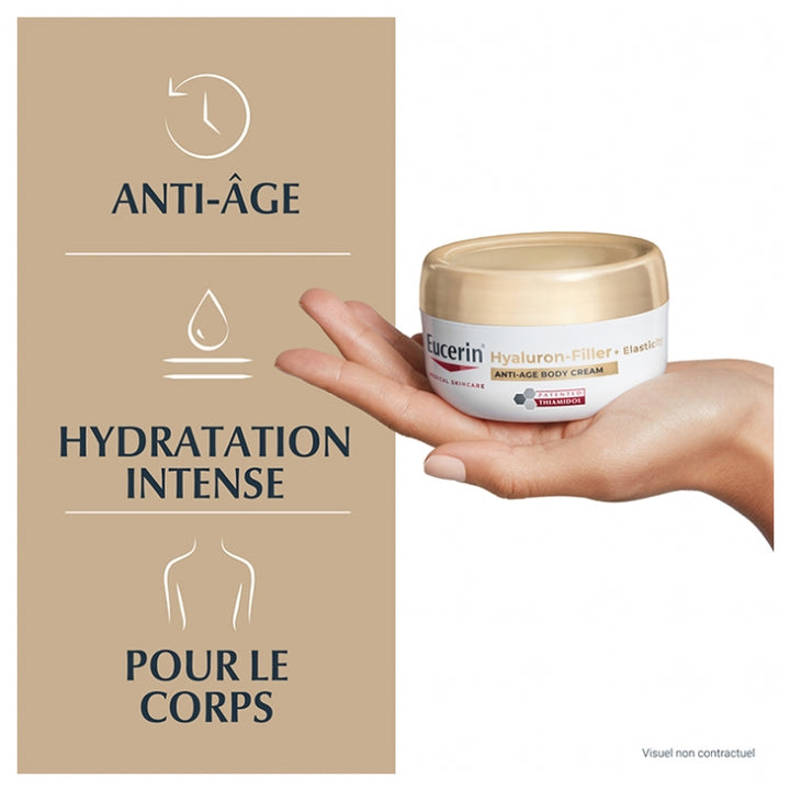 Eucerin Hyaluron-Filler + Elasticity Anti Age and Anti Blemish Body Cream 200ml (6.76fl oz)