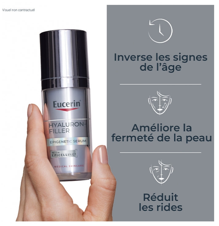 Eucerin Hyaluron-Filler + Elasticity 3D Serum 30ml (1.01 fl oz)