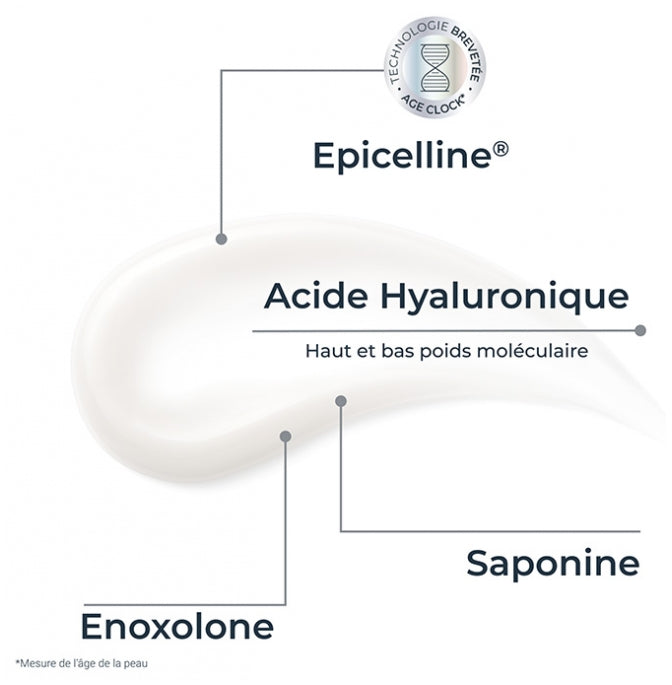 Eucerin Hyaluron-Filler + Elasticity 3D Serum 30ml (1.01 fl oz)
