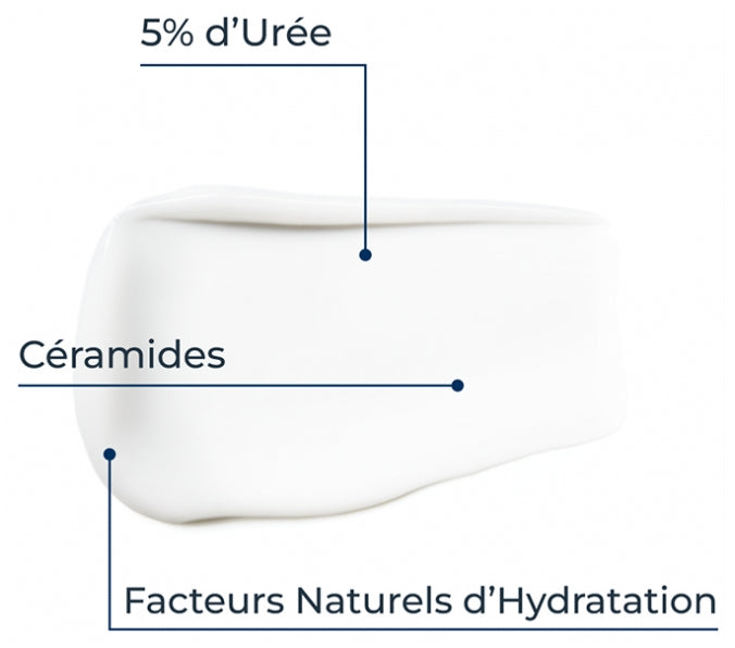 Eucerin UreaRepair Plus Smoothing Face Cream With 5% Urea Dry Skins 50ml (1.69fl oz)