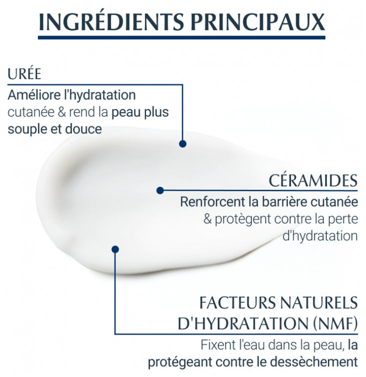 Eucerin UreaRepair Plus UreaRepair Creme para os Pés 10% de Ureia para pele seca e áspera 100ml