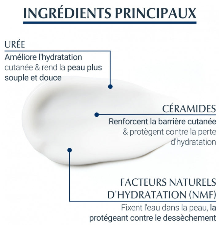 Eucerin UreaRepair Plus UreaRepair Creme para os Pés 10% de Ureia para pele seca e áspera 100ml