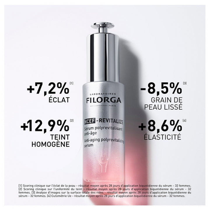 Filorga NCEF-Revitalize Polyrevitalising Anti-Age Serum 30ml (1.01fl oz)