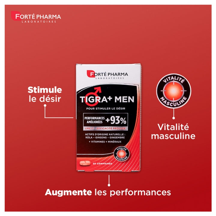 Forté Pharma Tigra+ Men men's vitality 28 tablets