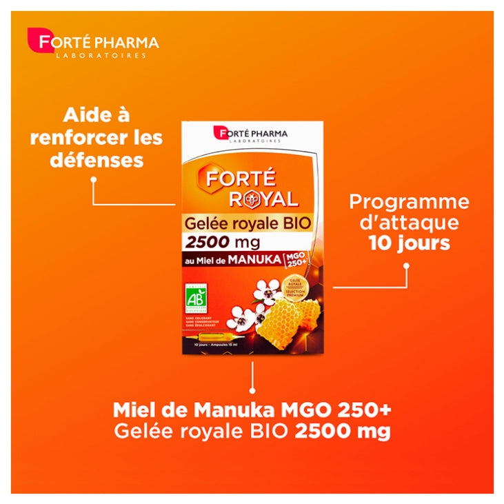 Forté Pharma Forté Royal Bio 2500 mg with Manuka Honey 10 ampulas 300g (10.58 oz)