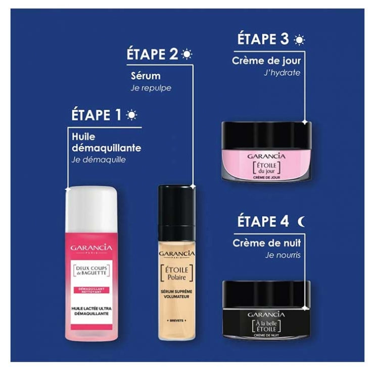 Garancia Star volumising ritual kit