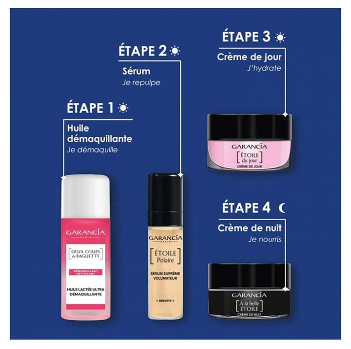 Garancia Star volumising ritual kit