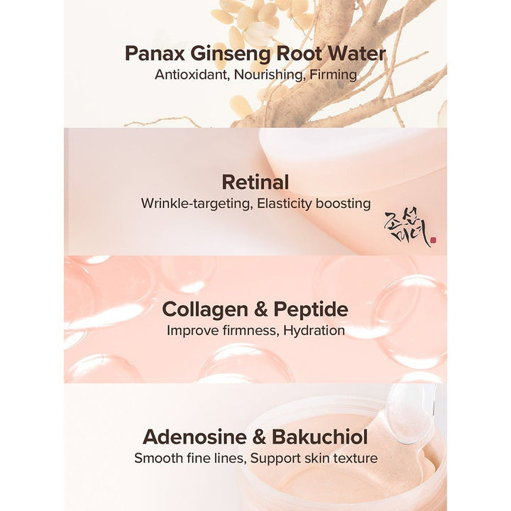 Beauty Of Joseon Revive eye patch: ginseng + retinal 93 g (3.28oz)