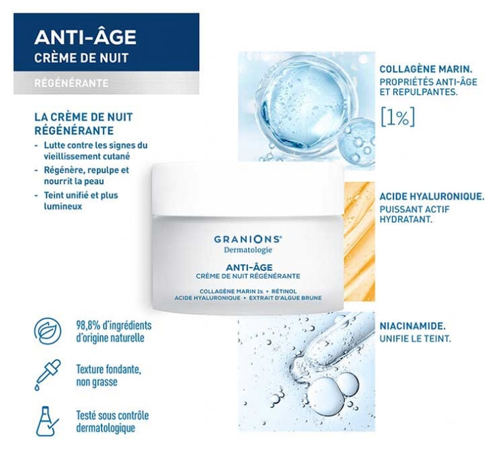 Granions Dermatology Regenerating anti-ageing night cream 50 ml (1.69fl oz)