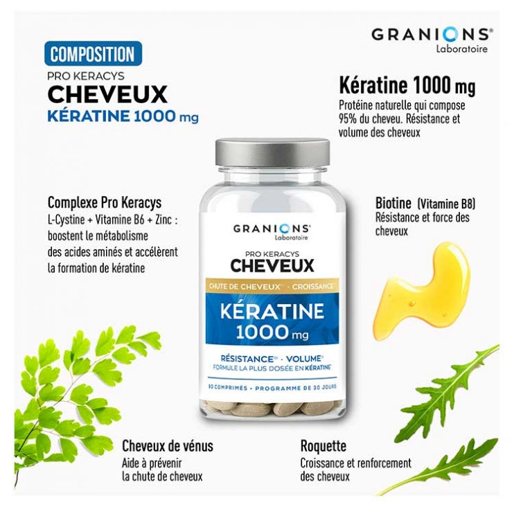 Granions Pro Keracys Hair Keratin Resistance and Volumea