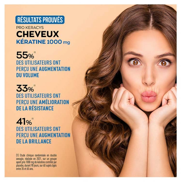 Granions Pro Keracys Hair Keratin Resistance and Volumea