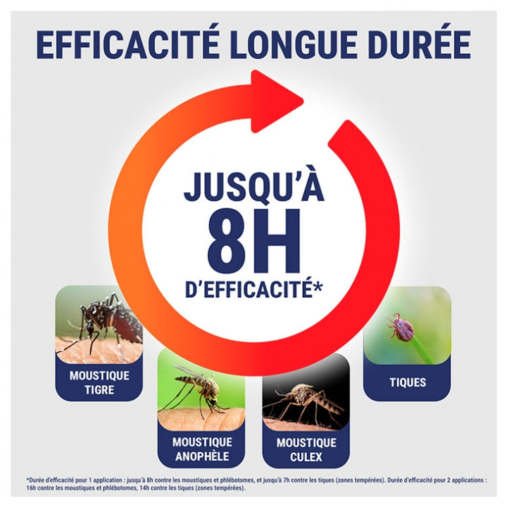 Insect Ecran Anti-Mosquito para Zonas Infestadas a partir de los 24 meses, hasta 8 horas de protección 100ml