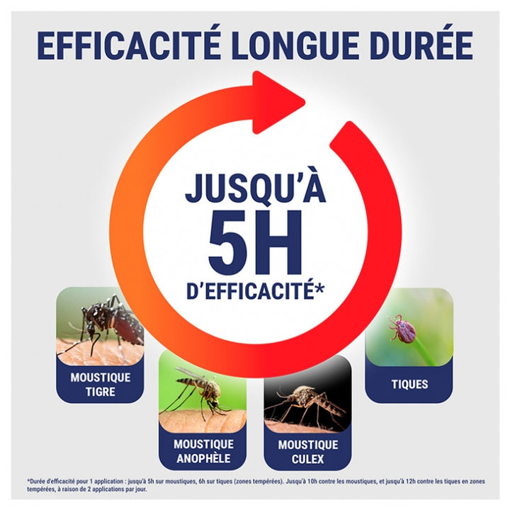 Insect Ecran Actif Végétal Roll On Repellent Jusqu'à 5h 50ml (1.69 fl oz)