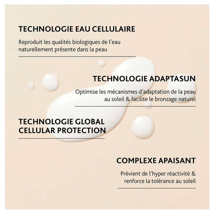 Institut Esthederm Tan Prolonging حليب مرطب للجسم 200ml