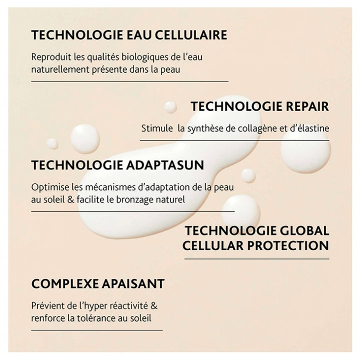 Institut Esthederm Repair After Sun كريم مرمم معزز للتسمير ومضاد للتجاعيد 50ml