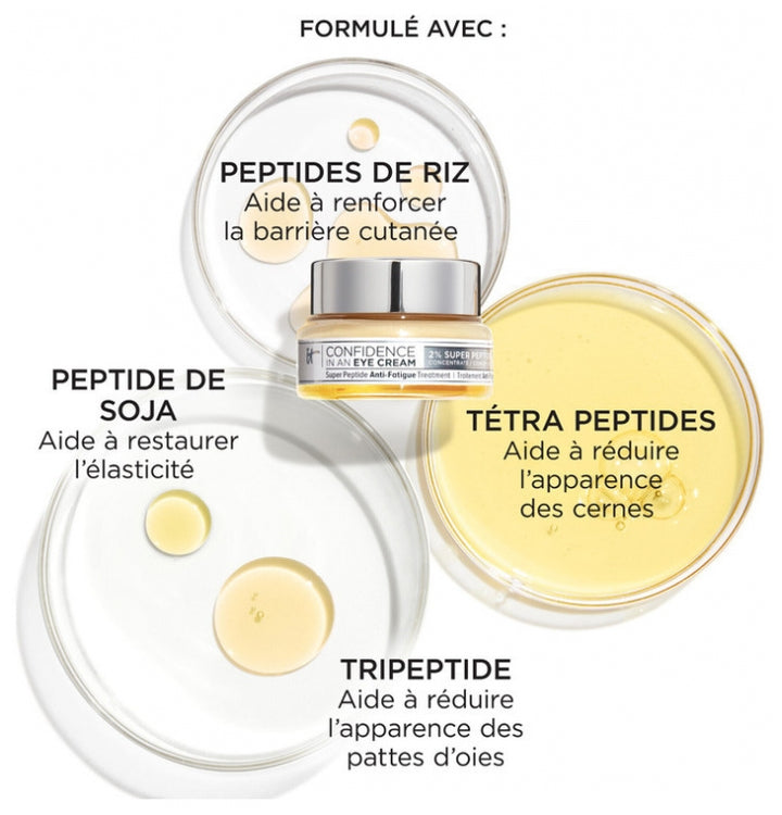 IT Cosmetics Confidence in an Eye Cream Anti-Müdigkeits-Augenpflege für alle Hauttypen 15ml