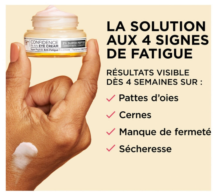 IT Cosmetics Confidence in an Eye Cream Anti-Müdigkeits-Augenpflege für alle Hauttypen 15ml