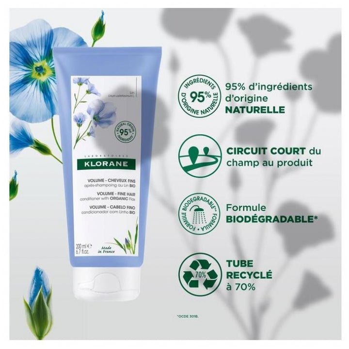 Klorane Volume Après-shampooing aux fibres de lin 200ml