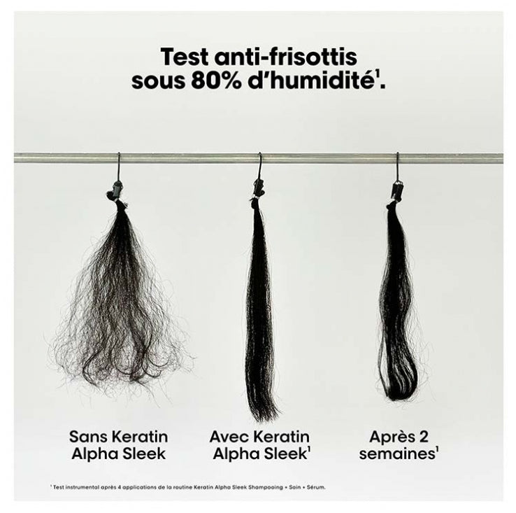 L'Oréal Professionnel Serie Expert Keratin Alpha Sleek Champú recarga para cabello encrespado y rebelde 500ml