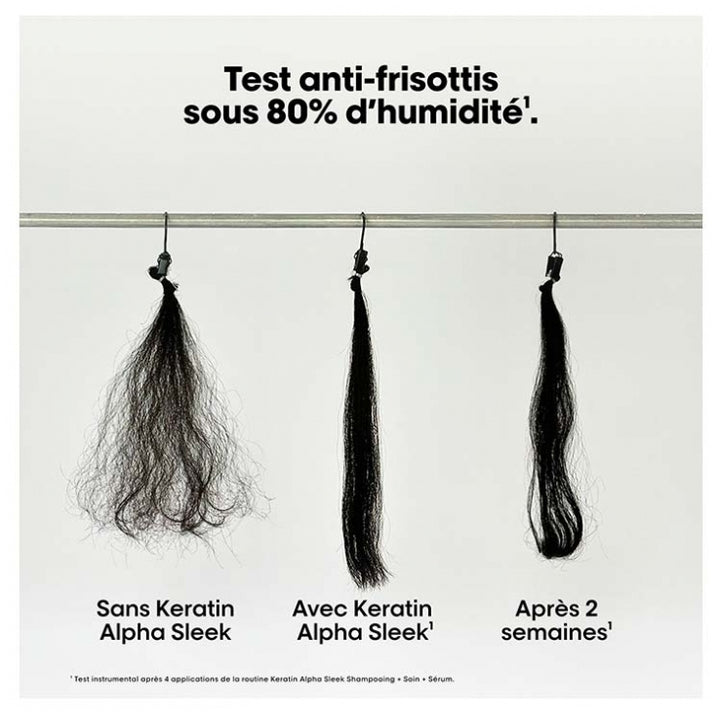 L'Oréal Professionnel Serie Expert Keratin Alpha Sleek Champú recarga para cabello encrespado y rebelde 500ml
