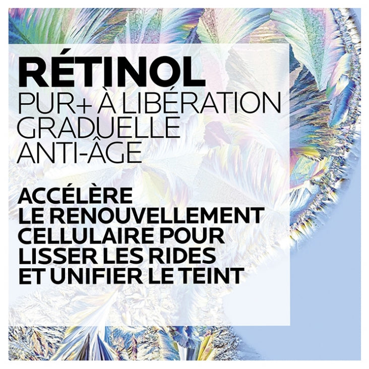 La Roche-Posay Retinol B3 Smoothing Regenerated Skin Giftboxes