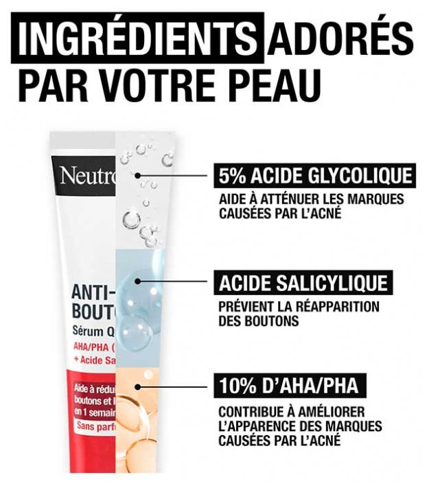 Neutrogena Anti-Bouton + AHA/PHA and Salicylic Acid Daily use serum 30ml (1.01fl oz)