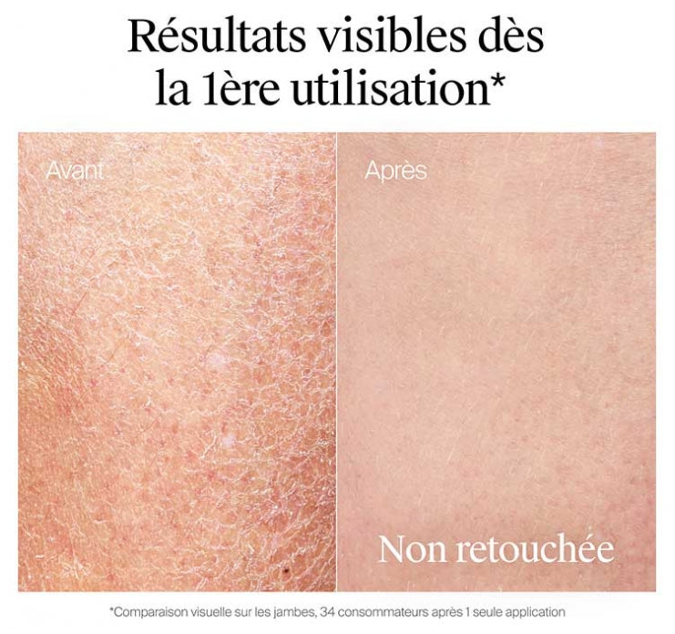 Neutrogena Deep Hydration لوشن للجسم للبشرة الجافة 400ml