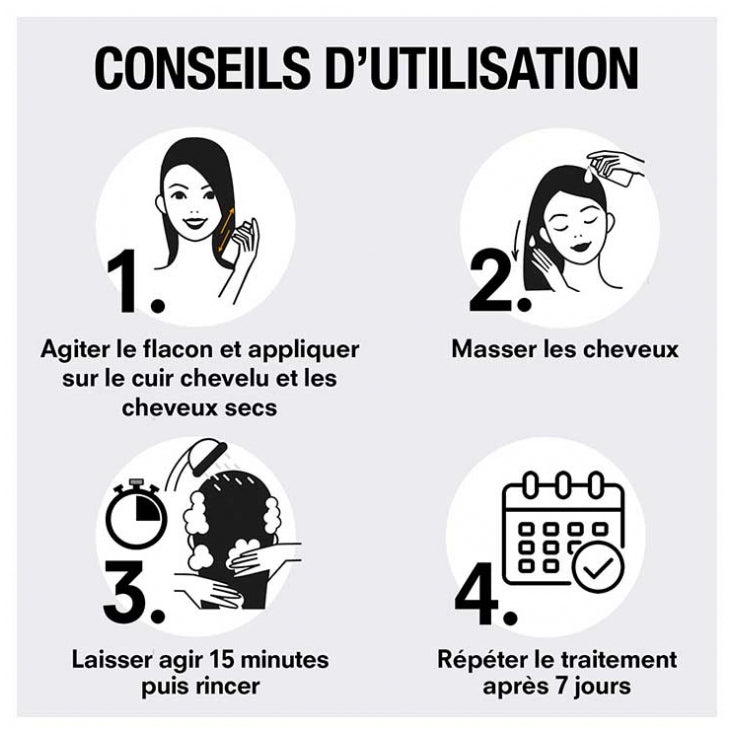 Pouxit Tratamento Shampoo Antipiolhos e Antilêndeas Fragrância de Damasco 100ml