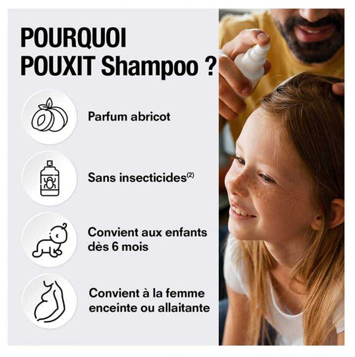 Pouxit Tratamento Shampoo Antipiolhos e Antilêndeas Fragrância de Damasco 100ml