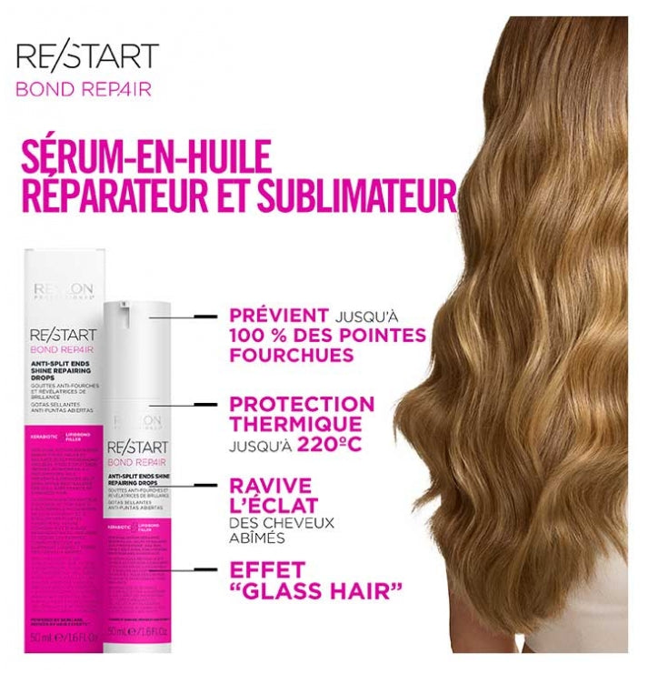 Revlon Professional Re/Start™ Anti-Split Ends Beauty Drops 50ml (1.69fl oz)