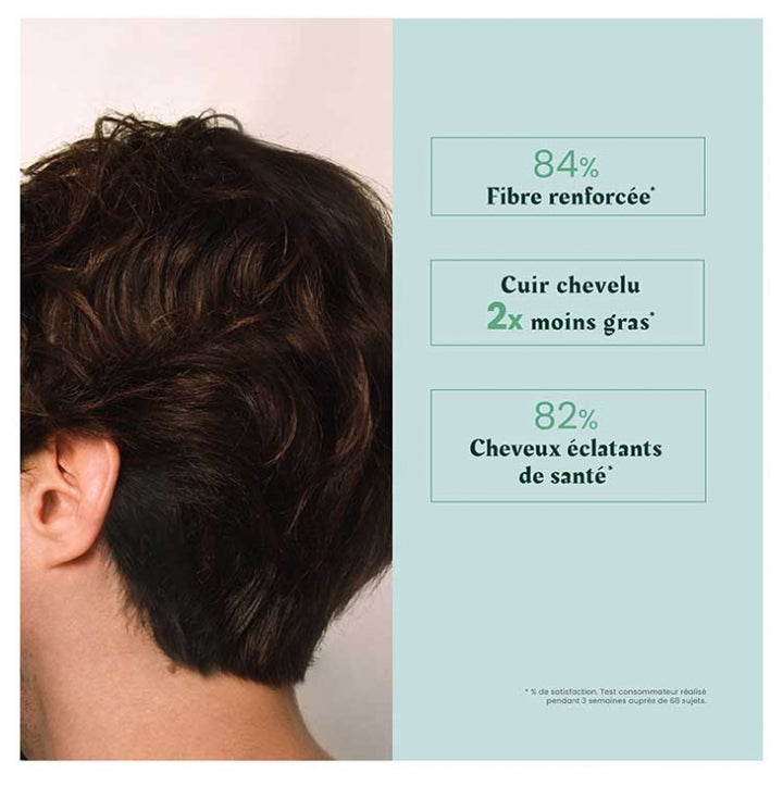René Furterer Forticea Gentle fortifying shampoo 500 ml (16.91fl oz)
