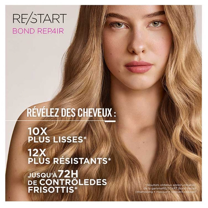 Revlon Professional Restart Bond Repair Gentle Repair Shampoo 250ml (8.45fl oz)