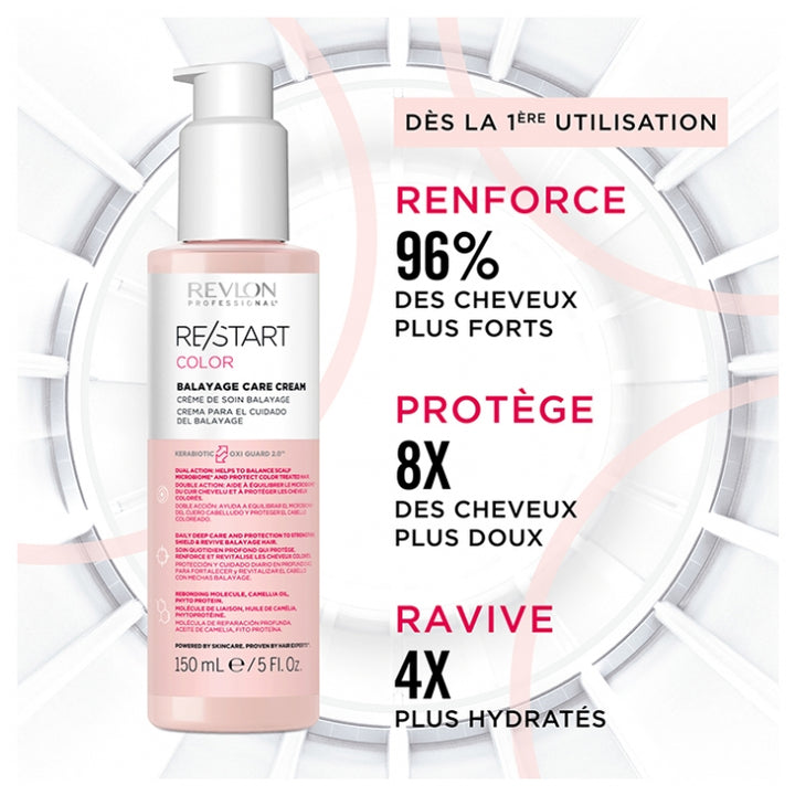 Revlon Professional Re/Startª Color Care Crema para balayage 150ml