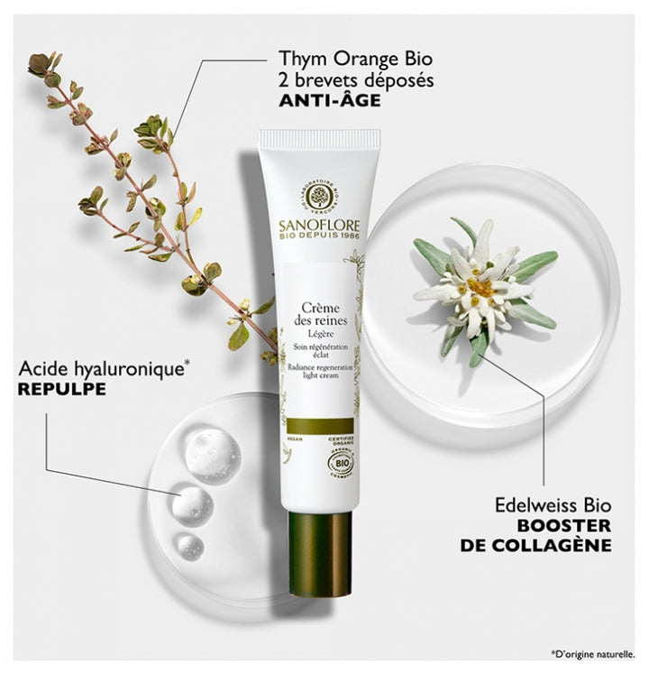 Sanoflore Reines كريم الملكات الخفيف للعناية بتجدد البشرة وإشراقها، معتمد عضويًا 40ml