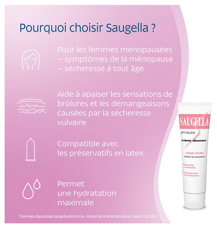 Saugella Poligyn Gentle Intimate Cream 30ml (1.01fl oz)
