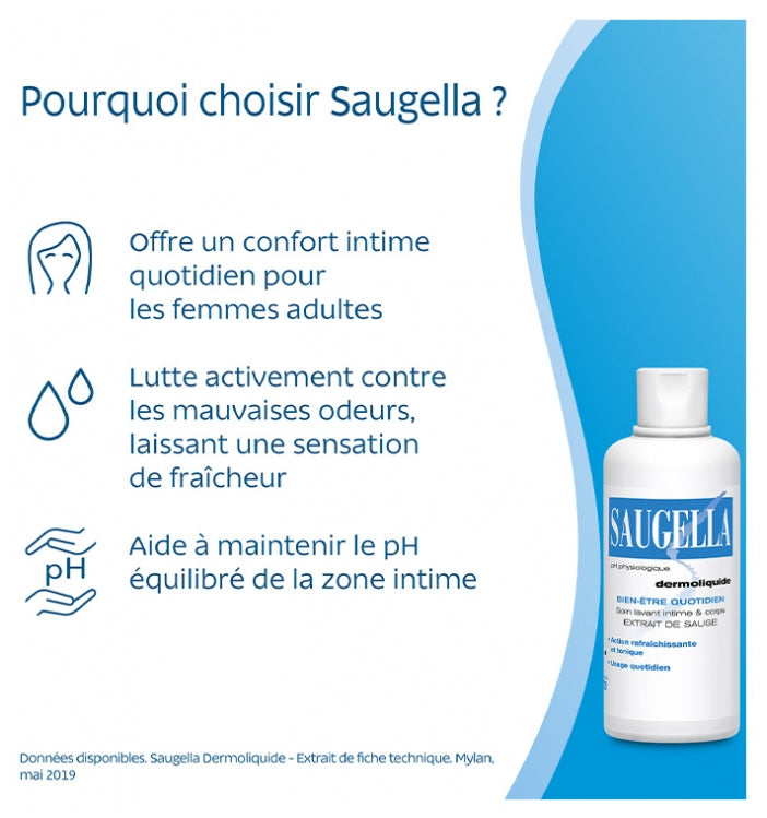 Saugella Dermoliquids Cleansing Emulsion 500ml (16.91fl oz)