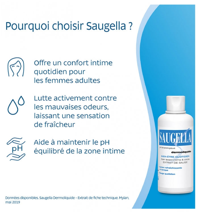 Saugella Dermoliquid Cleansing Emulsion 500ml x2 (16.91fl oz x2)