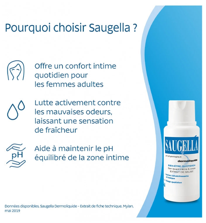 Saugella Dermoliquids Gentle Cleansing Care Intima & Body Cleansing 250ml x2 (8.45fl oz x2)