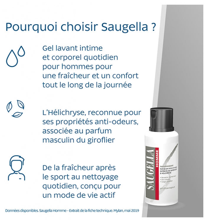 Saugella Man Detergente Intimo e Corpo Rinfrescante 200ml
