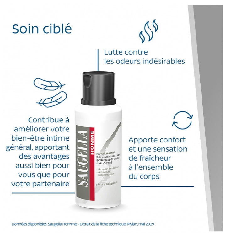 Saugella Man Detergente Intimo e Corpo Rinfrescante 200ml