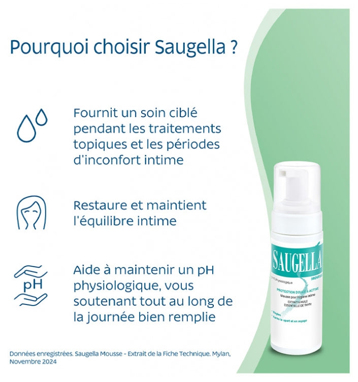 Saugella Intimate Mousse d’hygiène intime, protection douce mais efficace 150ml
