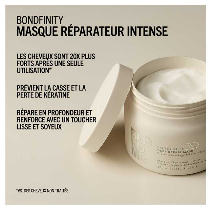Schwarzkopf Professional Blond Me Intensive Repair Mask 200ml (6.76fl oz)