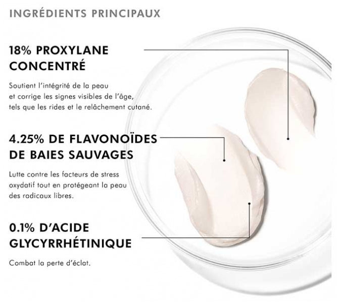Skinceuticals Correct A.G.E Interrupter Advanced Concentré de traitement multi-correcteur 48ml