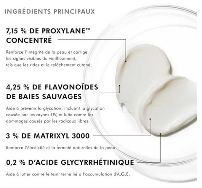 Skinceuticals Correct A.g.e. Eye Complex 15ml